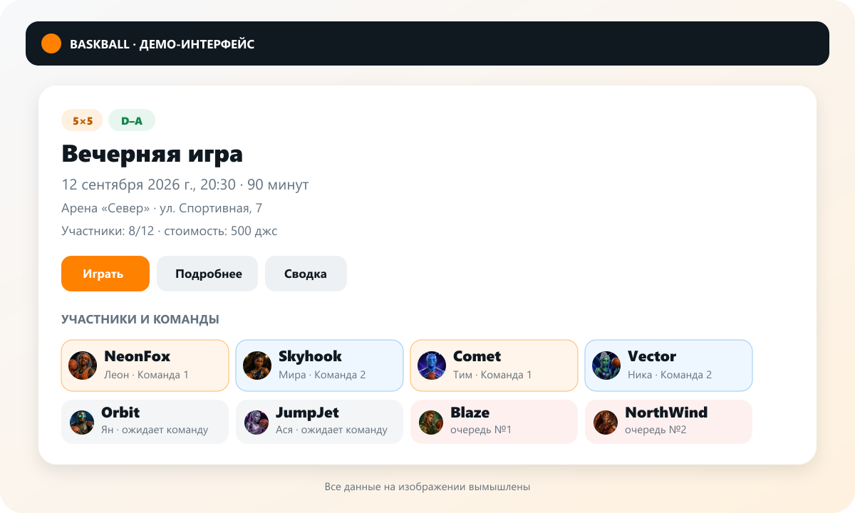 Демонстрационная карточка созданной игры