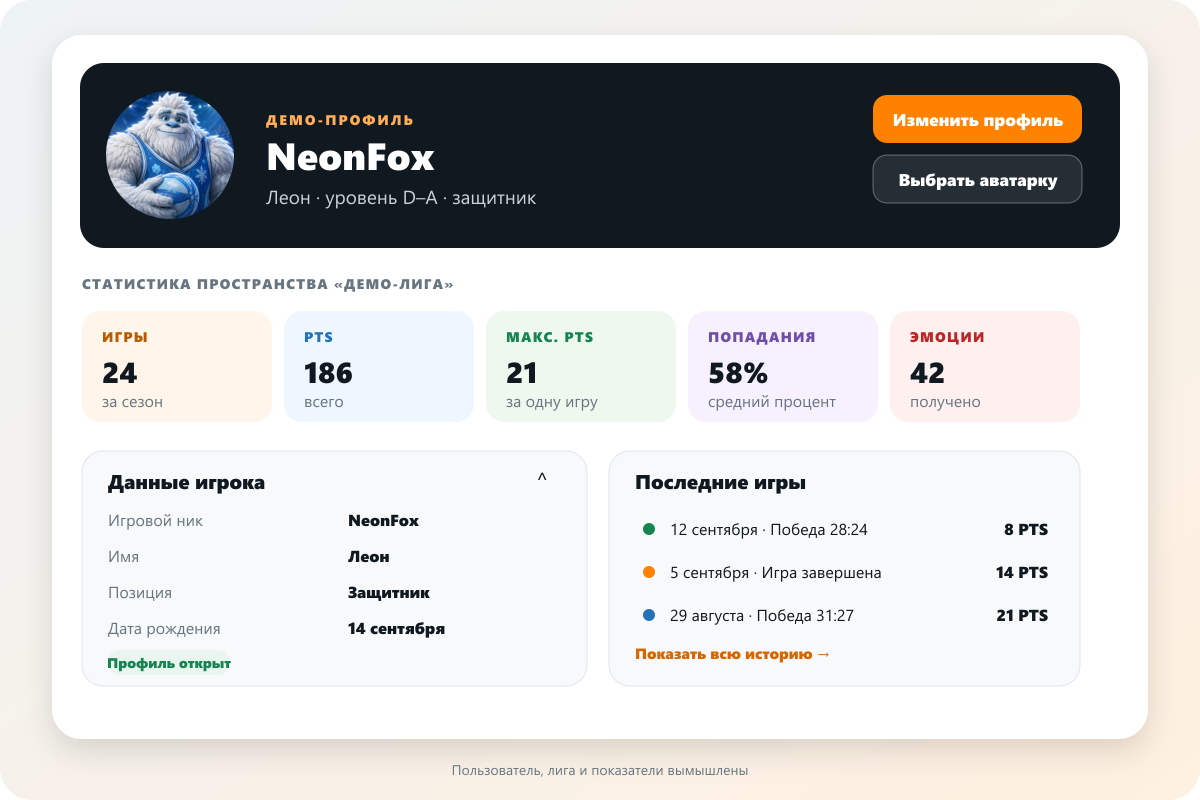 Пример карточки вымышленного пользователя пространства